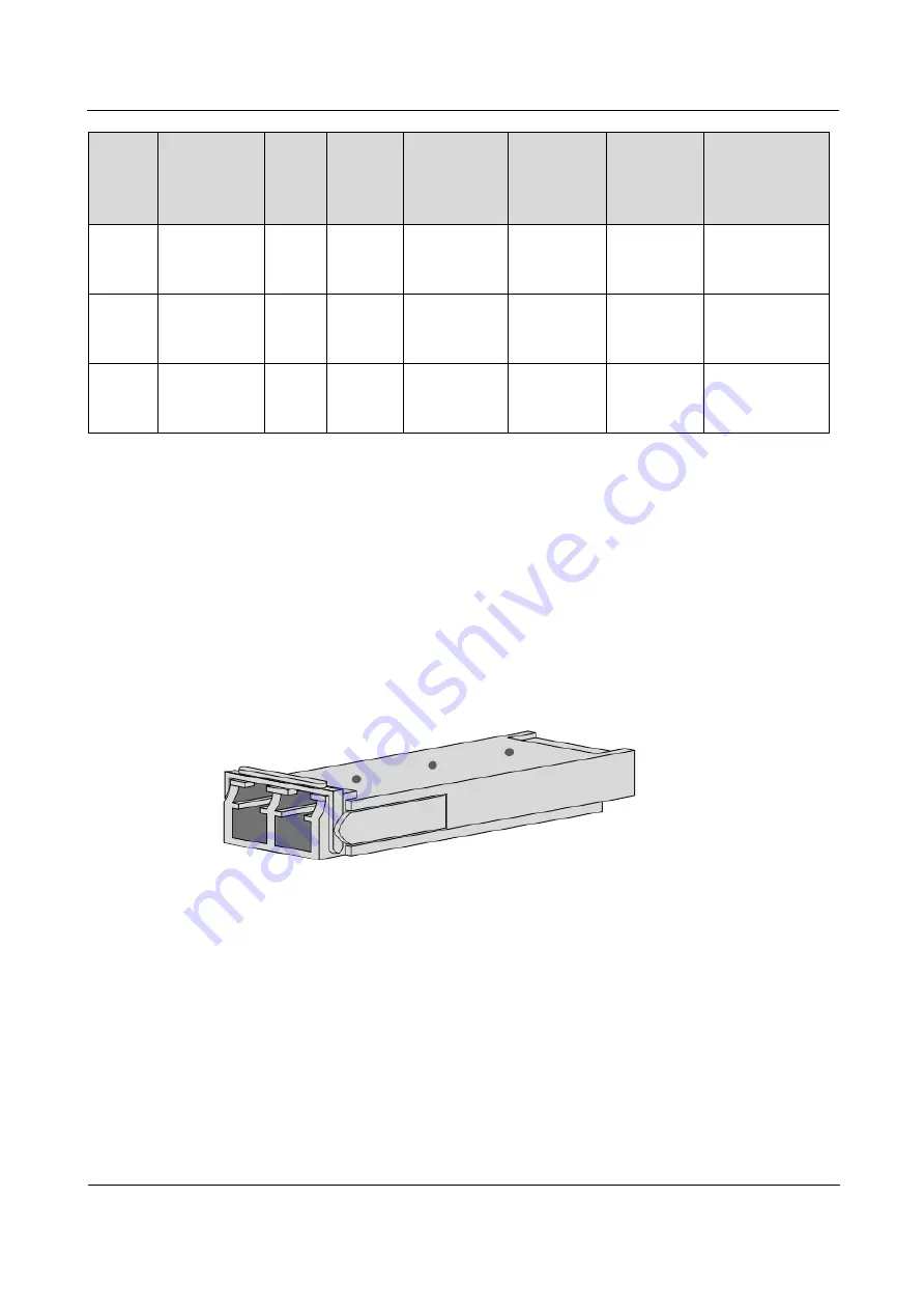 Raisecom ISCOM6800 Hardware Description Download Page 64