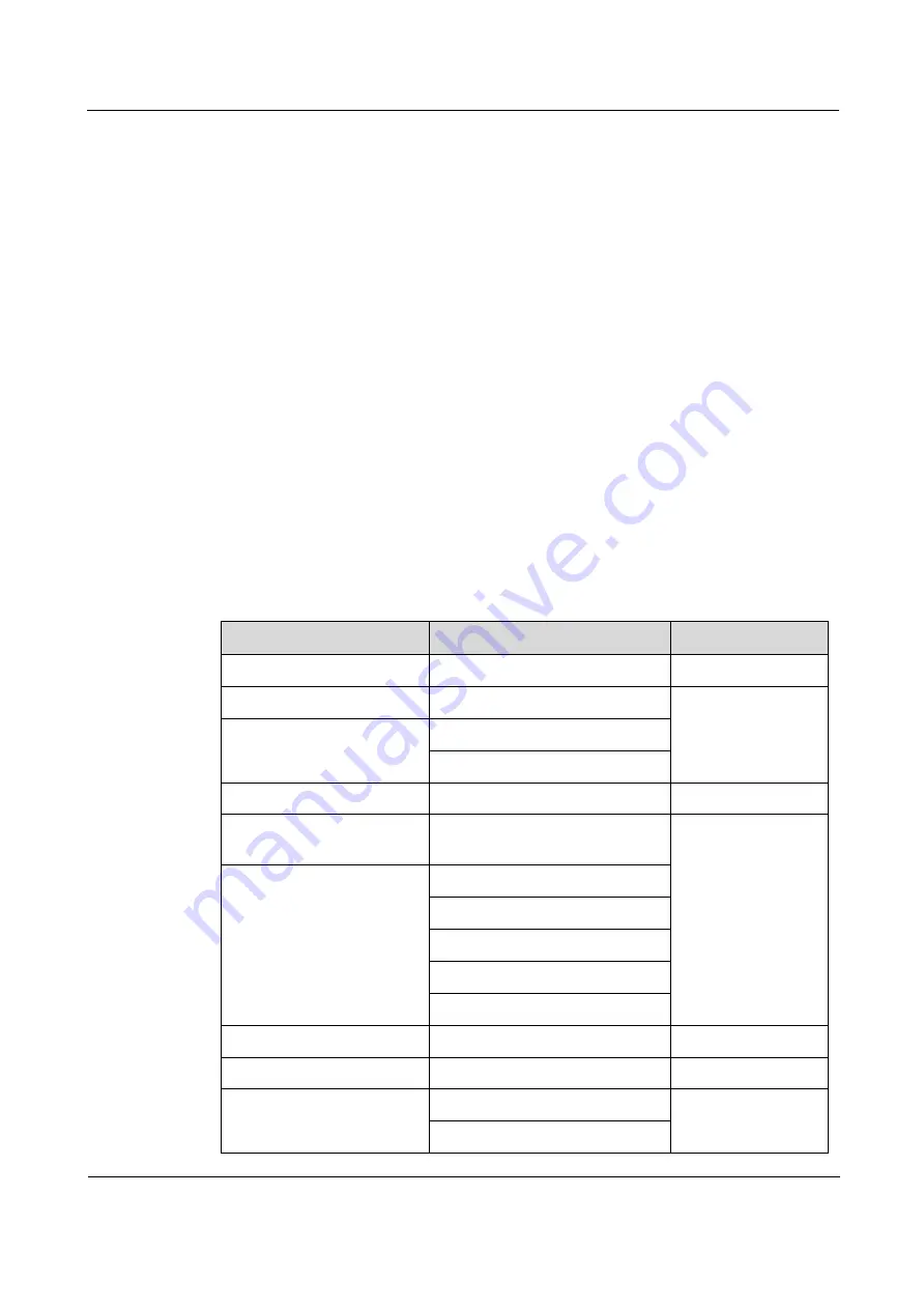 Raisecom iTN2100 Hardware Description Download Page 31