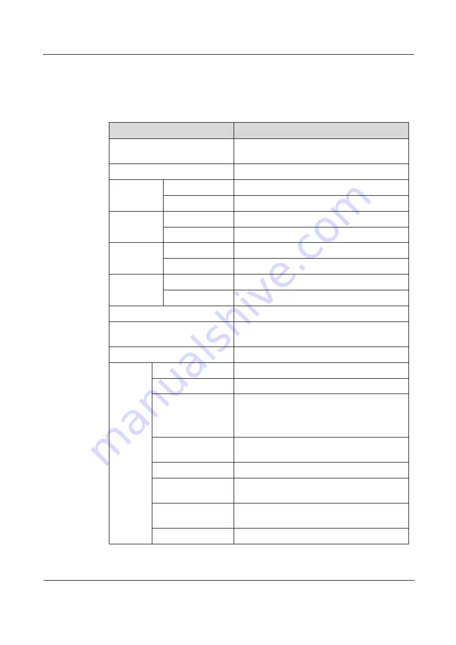 Raisecom iTN2100 Hardware Description Download Page 37