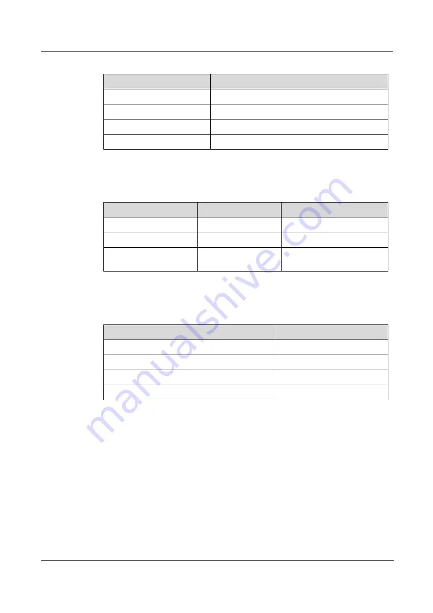 Raisecom iTN2100 Hardware Description Download Page 47