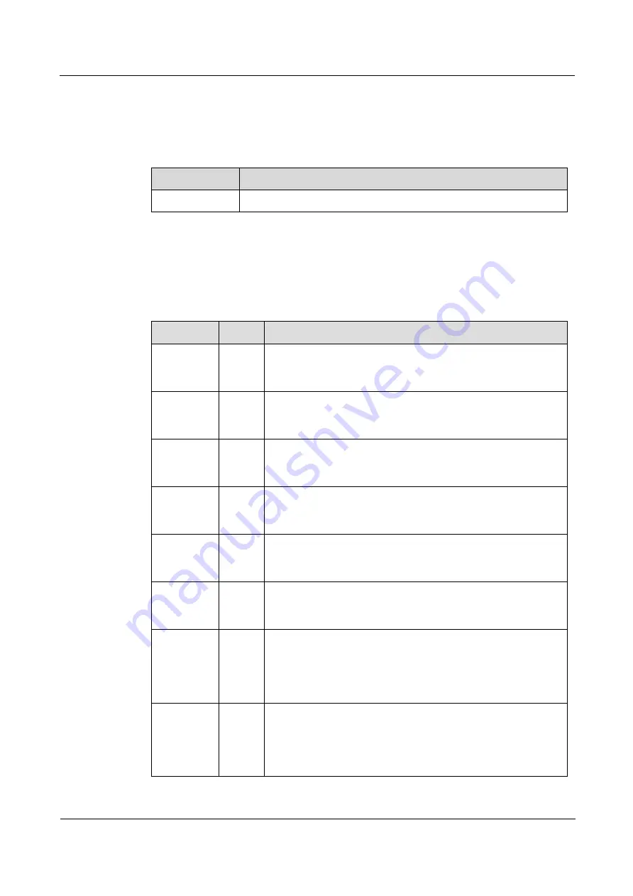 Raisecom iTN2100 Hardware Description Download Page 49