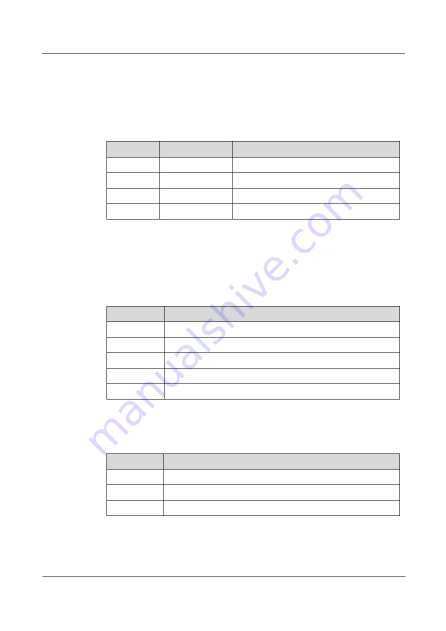 Raisecom iTN2100 Hardware Description Download Page 54