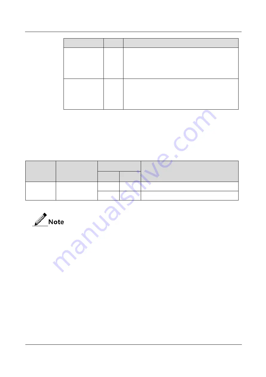 Raisecom iTN2100 Hardware Description Download Page 61