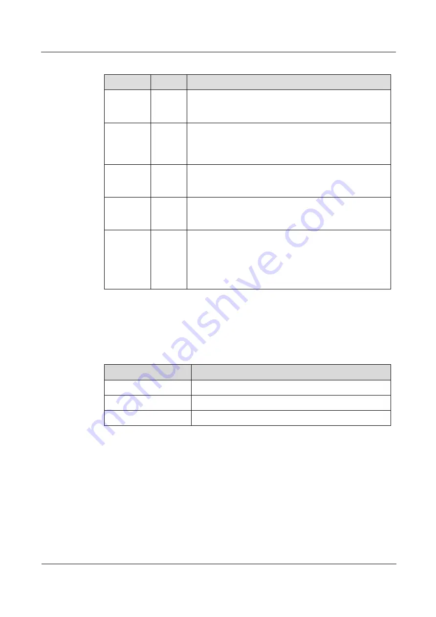 Raisecom iTN2100 Hardware Description Download Page 77