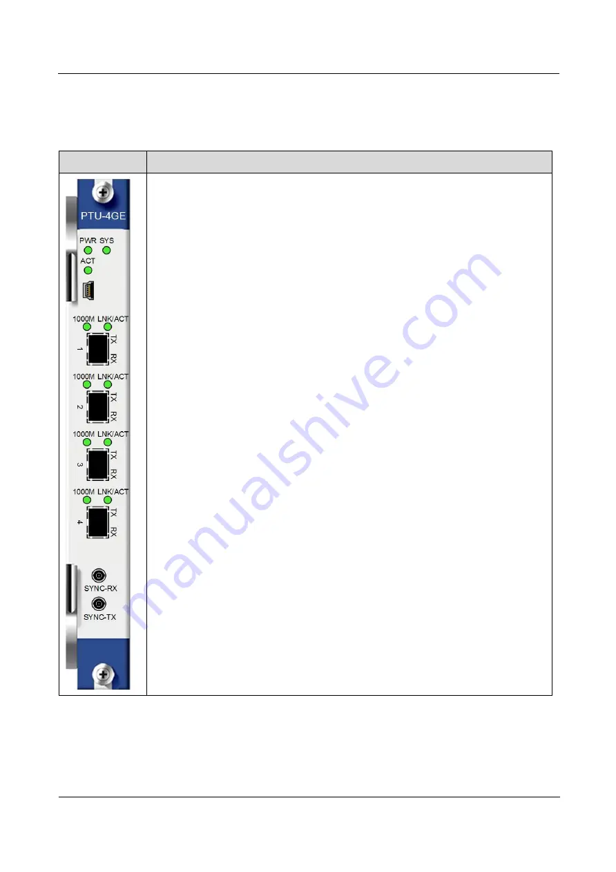 Raisecom iTN2100 Hardware Description Download Page 79