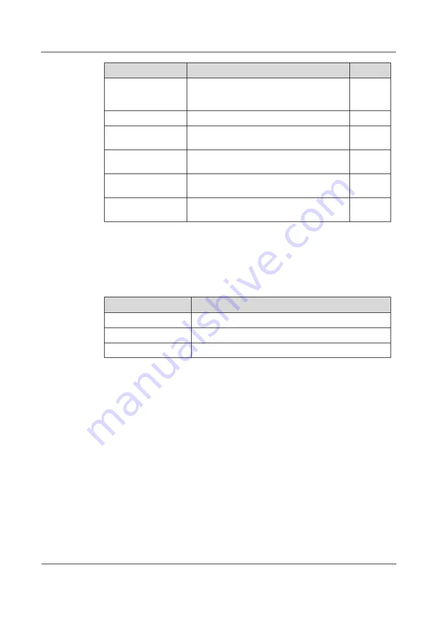 Raisecom iTN2100 Hardware Description Download Page 118