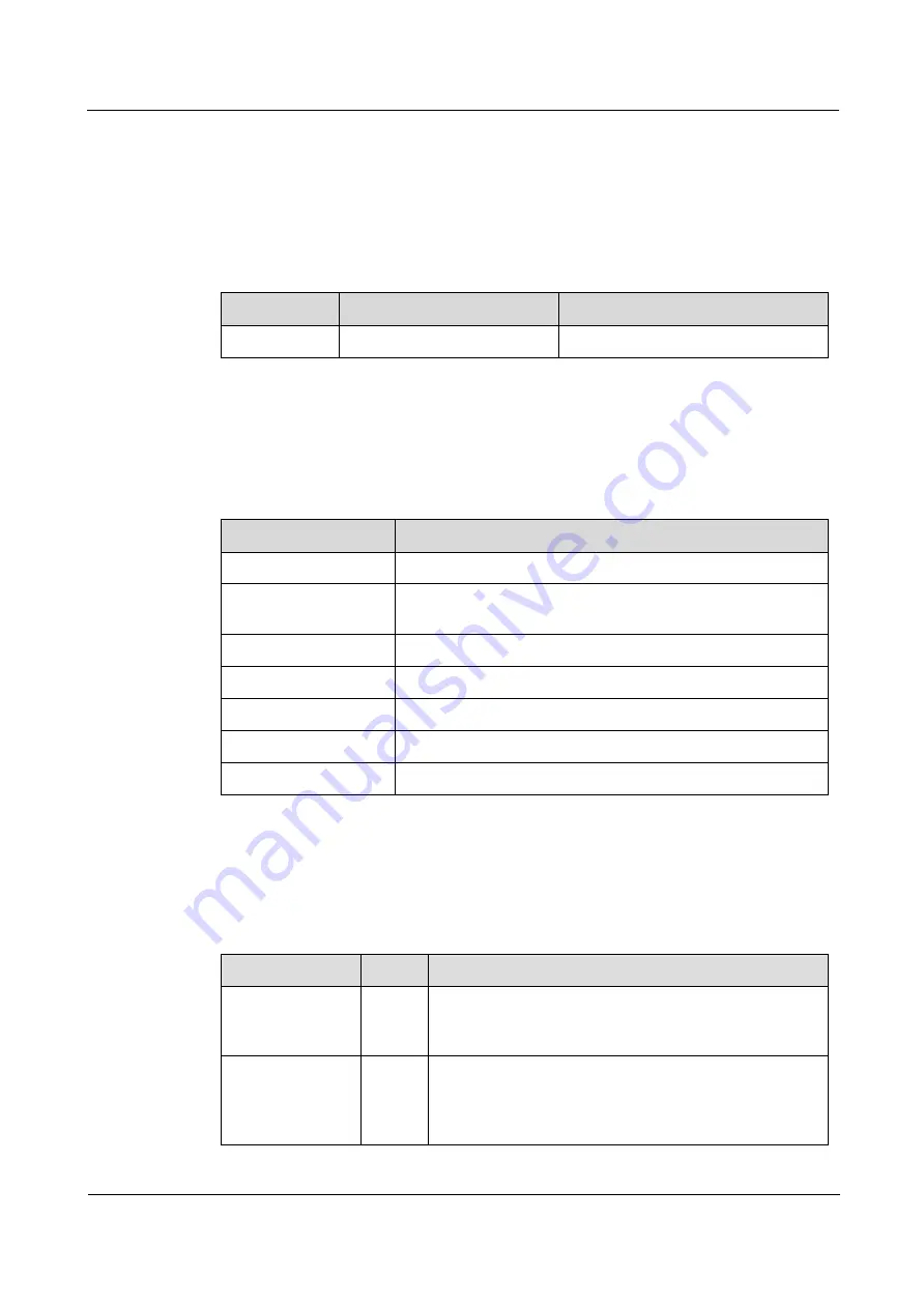 Raisecom iTN2100 Hardware Description Download Page 127