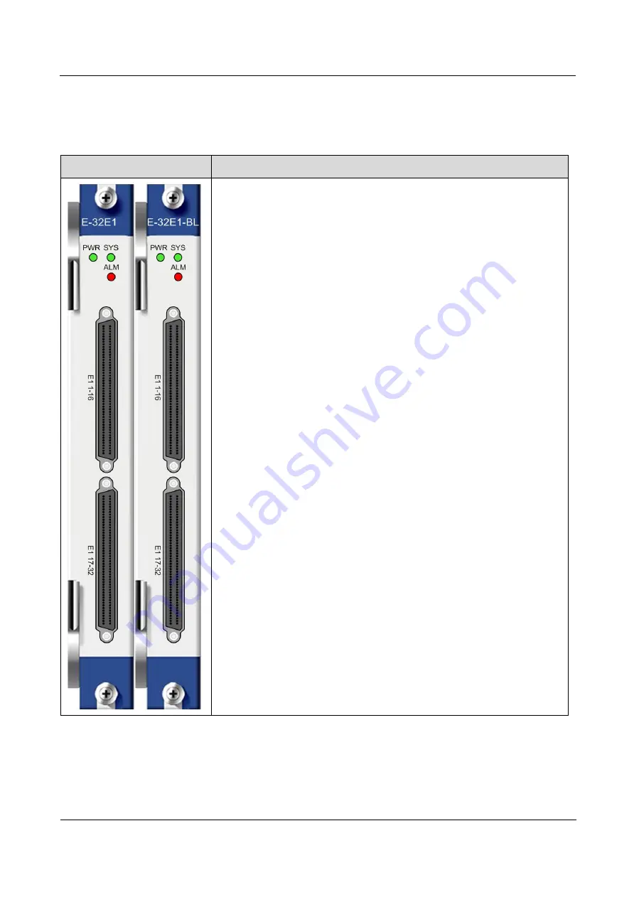 Raisecom iTN2100 Hardware Description Download Page 169