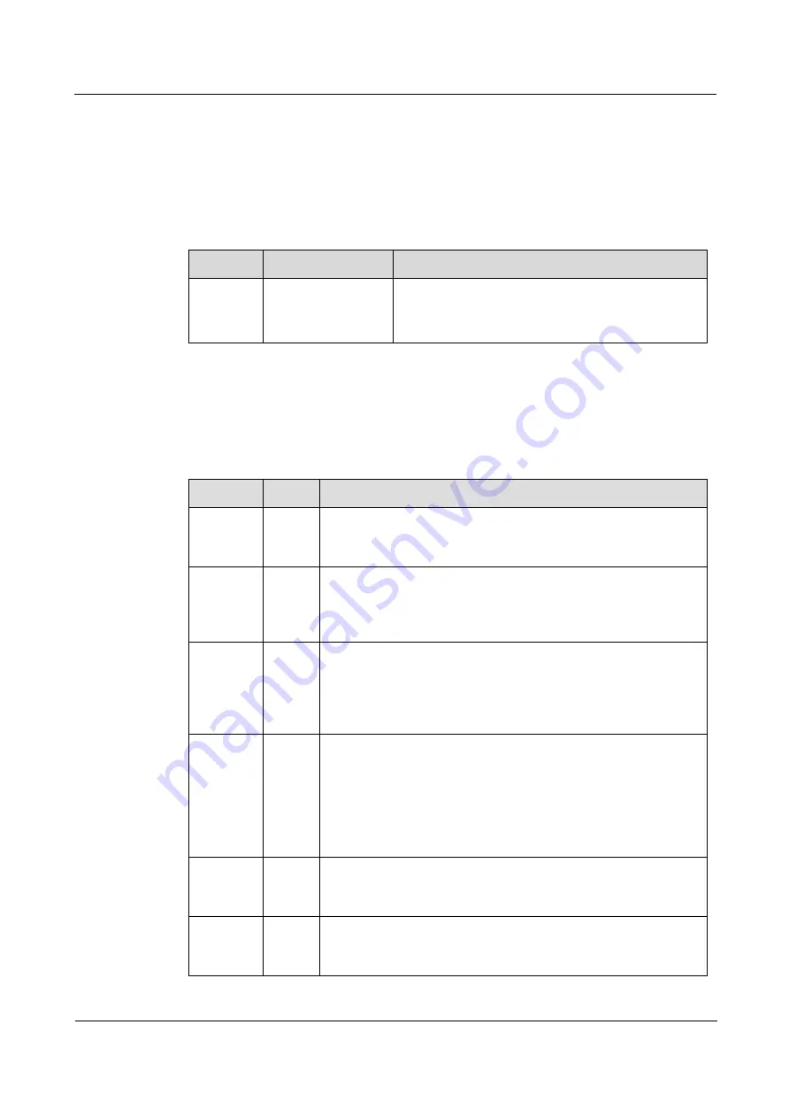 Raisecom iTN2100 Hardware Description Download Page 174