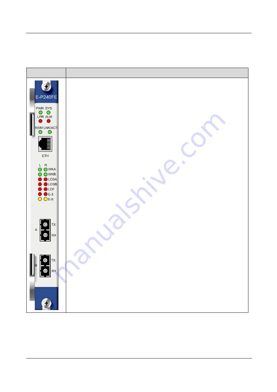 Raisecom iTN2100 Hardware Description Download Page 178