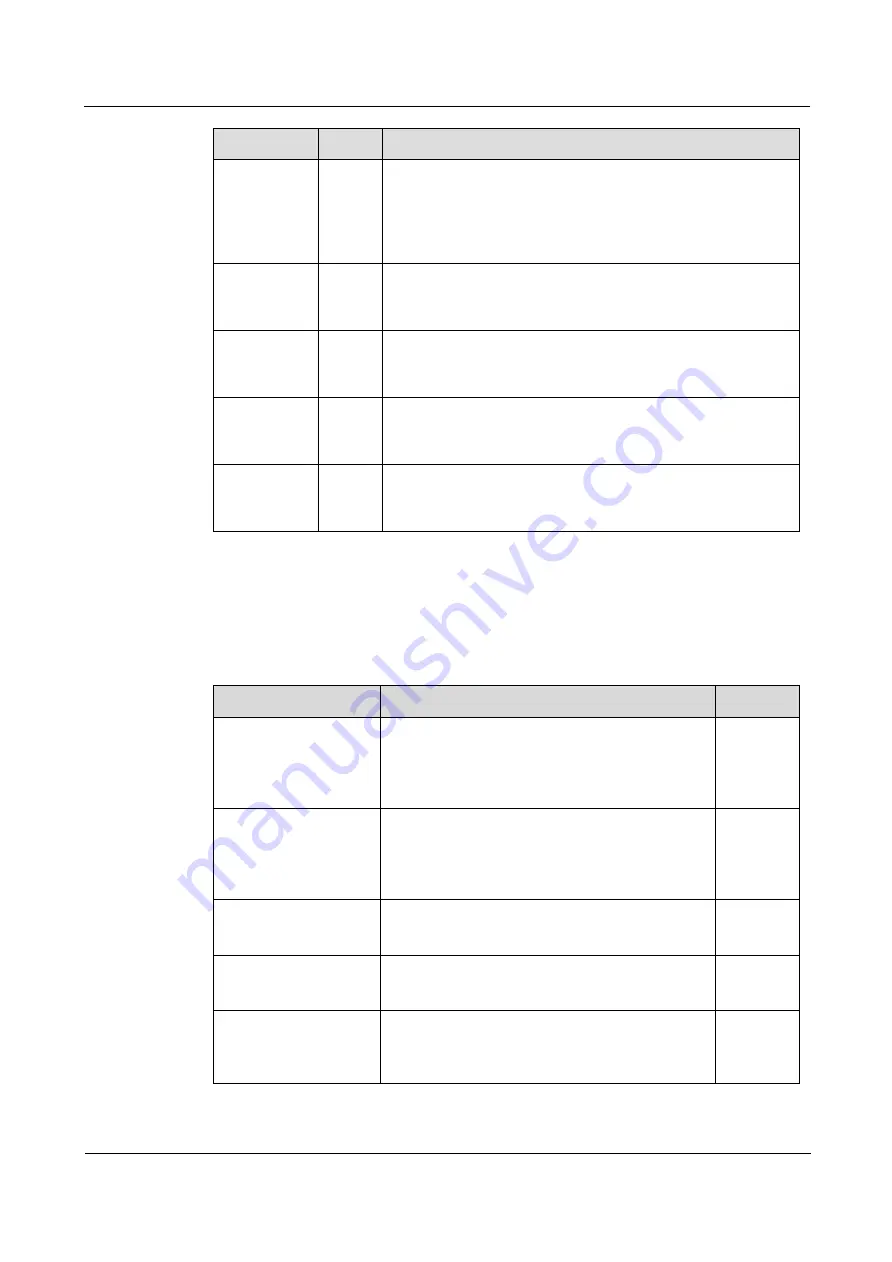 Raisecom iTN2100 Hardware Description Download Page 181