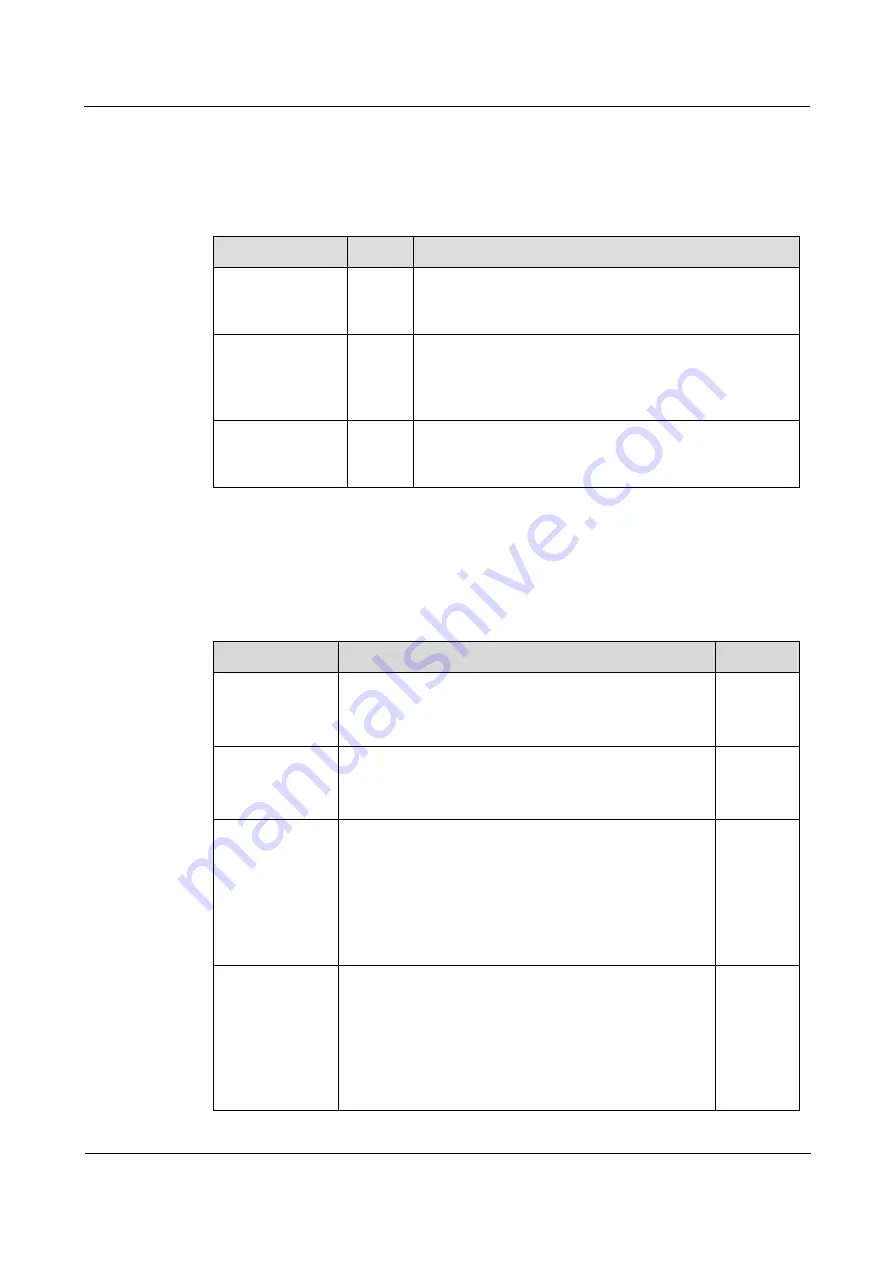 Raisecom iTN2100 Hardware Description Download Page 231