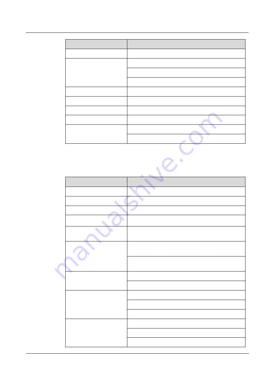 Raisecom iTN2100 Hardware Description Download Page 241