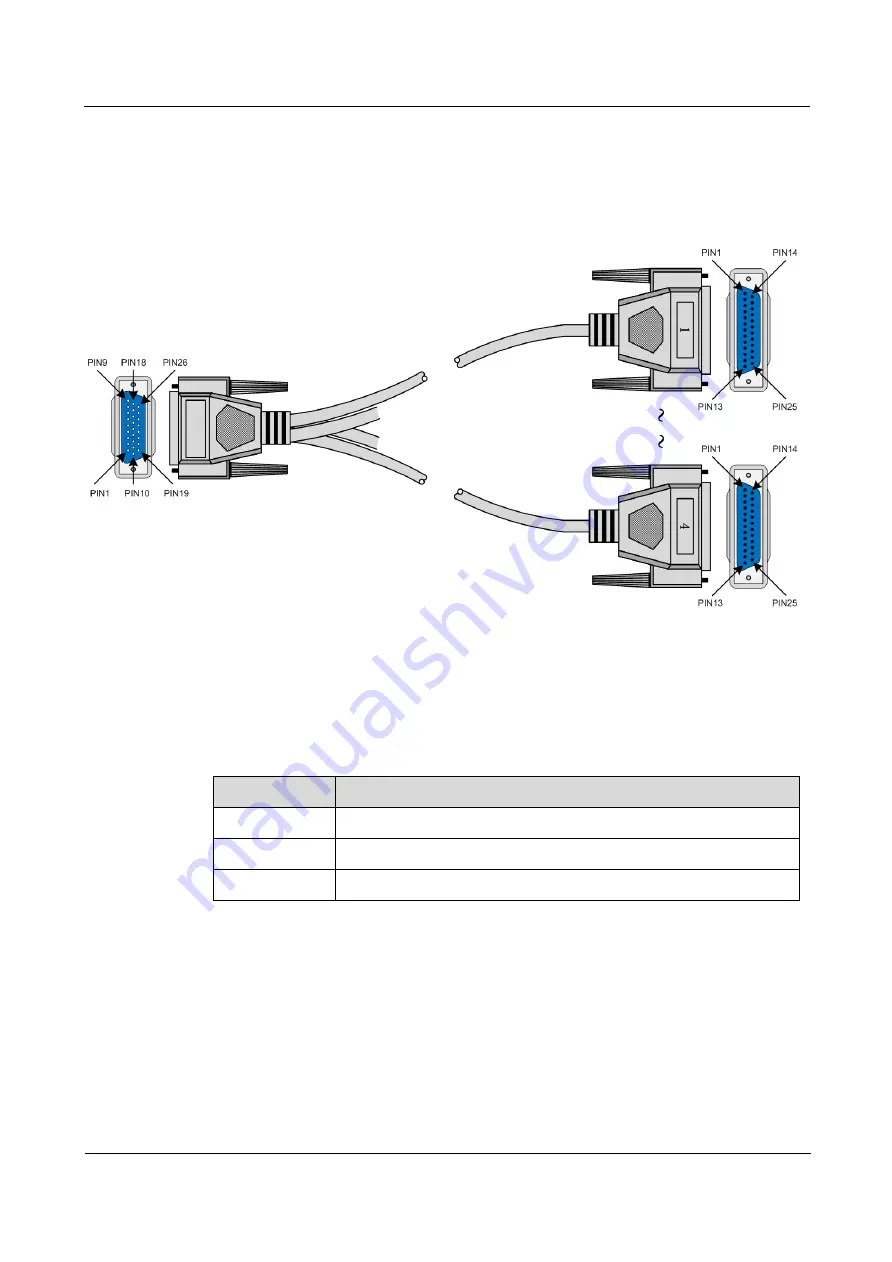 Raisecom iTN2100 Hardware Description Download Page 292