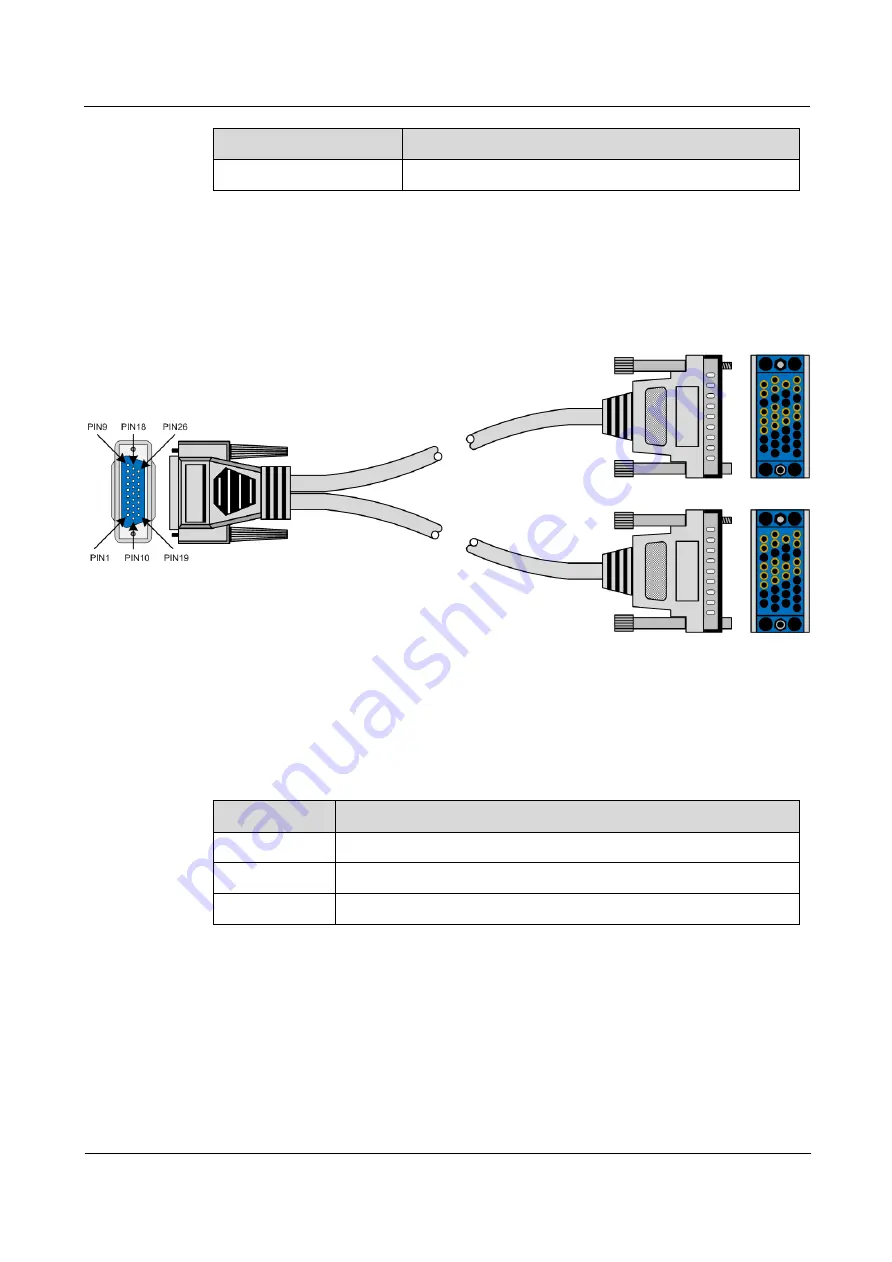 Raisecom iTN2100 Hardware Description Download Page 295