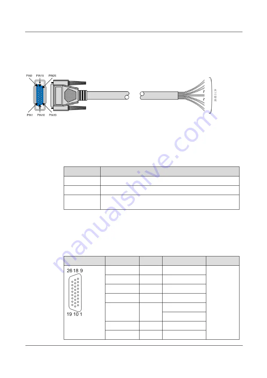 Raisecom iTN2100 Hardware Description Download Page 301