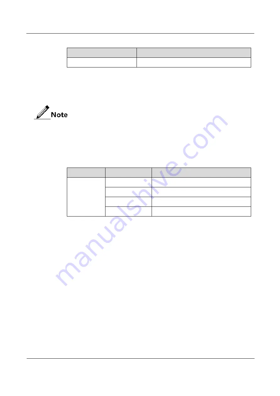 Raisecom RC1104-FE-4 A User Manual Download Page 13