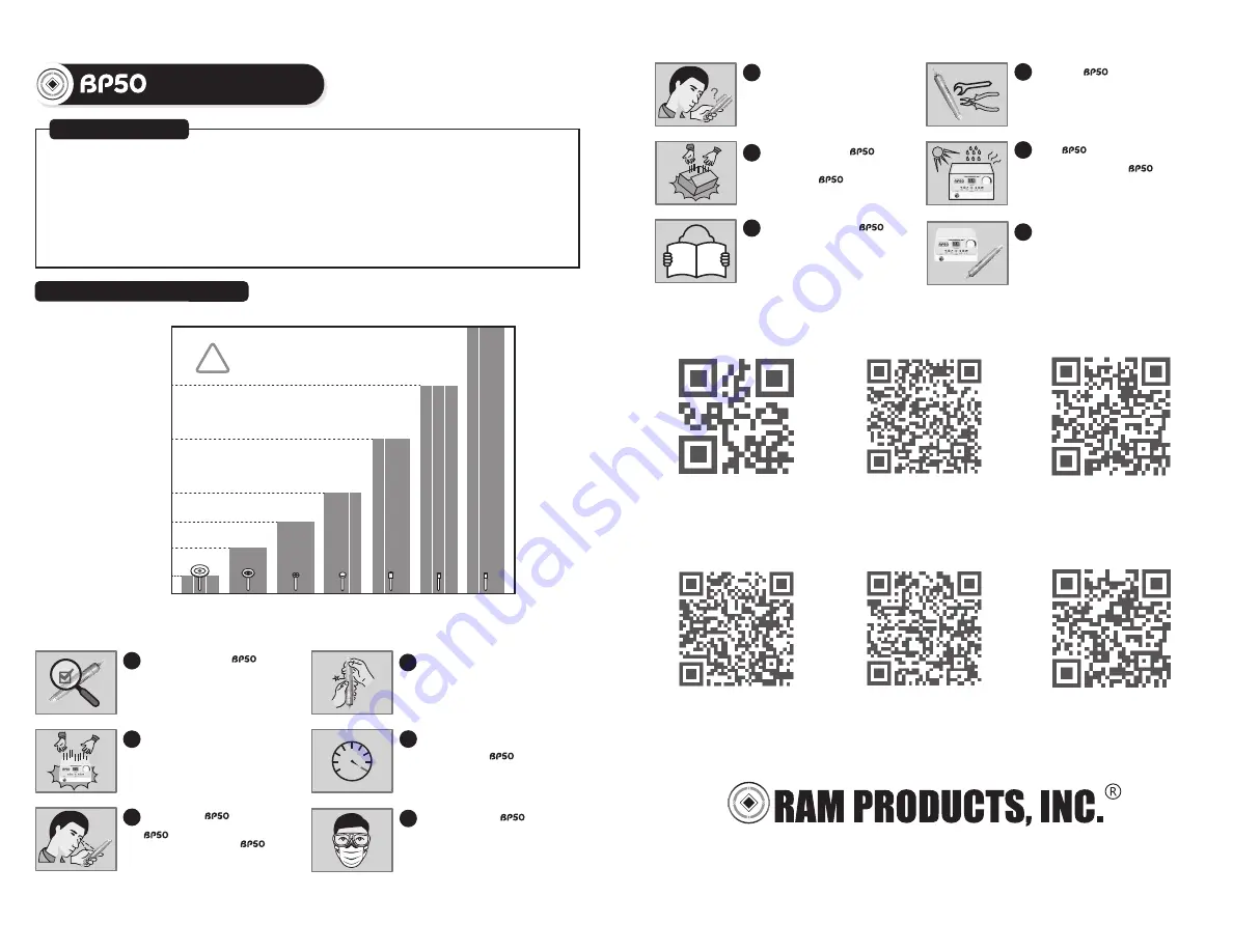 RAM PRODUCTS BP50 Скачать руководство пользователя страница 6