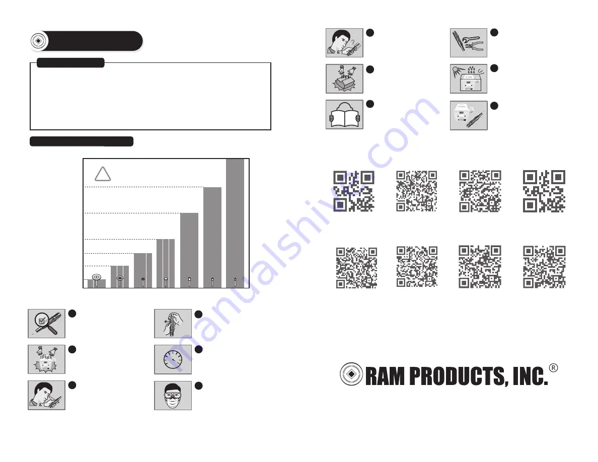 RAM PRODUCTS iCUBE Скачать руководство пользователя страница 5