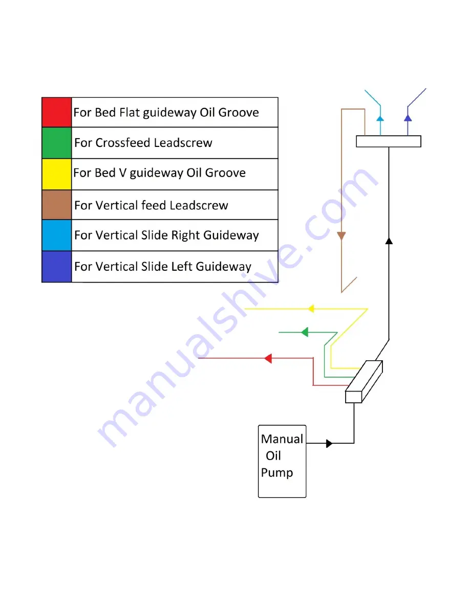 RAMANNA 10X20 Instruction And Service Manual Download Page 11