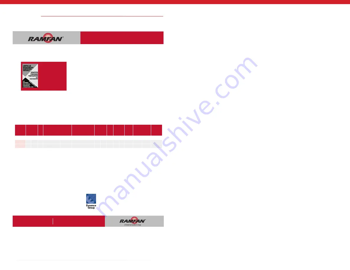 RAMFAN EX150Li Owner'S Manual Download Page 13