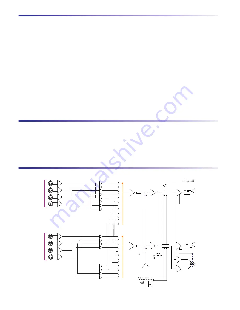 Rami AMC 308 Скачать руководство пользователя страница 4