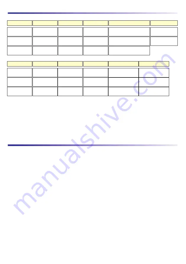 Rami TEL 300 User Manual Download Page 18