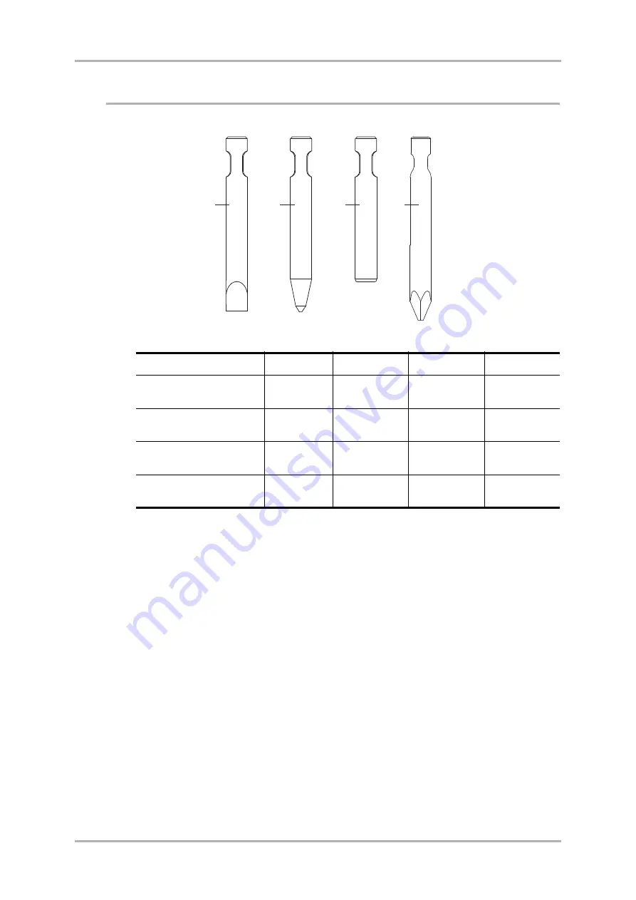 RAMMER 2155E Operator'S Manual Download Page 74