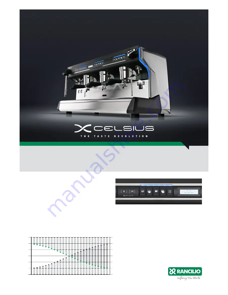 Rancilio Classe 9USB XCELSIUS TALL Specifications Download Page 1