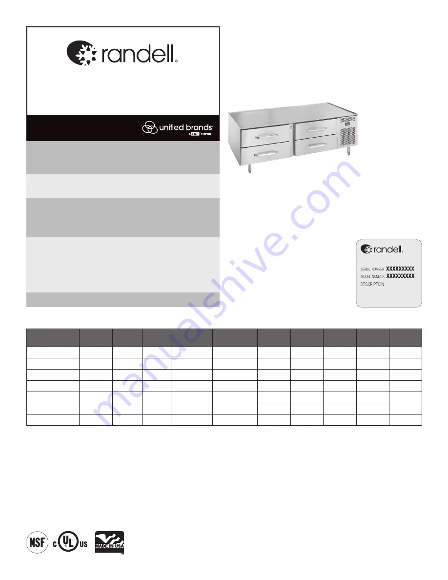 Randell 20000 Series Operator'S Manual Download Page 1