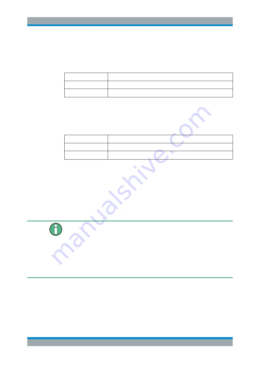 R&S FSV3000 Series User Manual Download Page 21