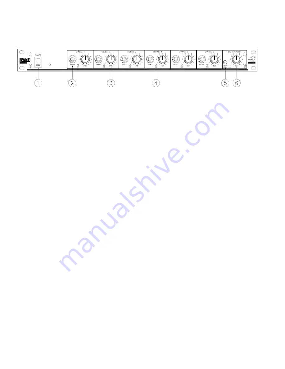 Rane HC 6 Operator'S Manual Download Page 2