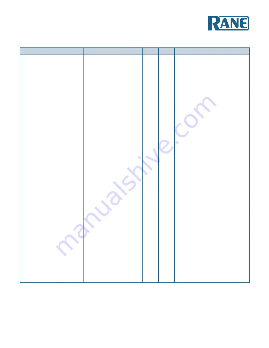 Rane MLM42S Manual Download Page 10