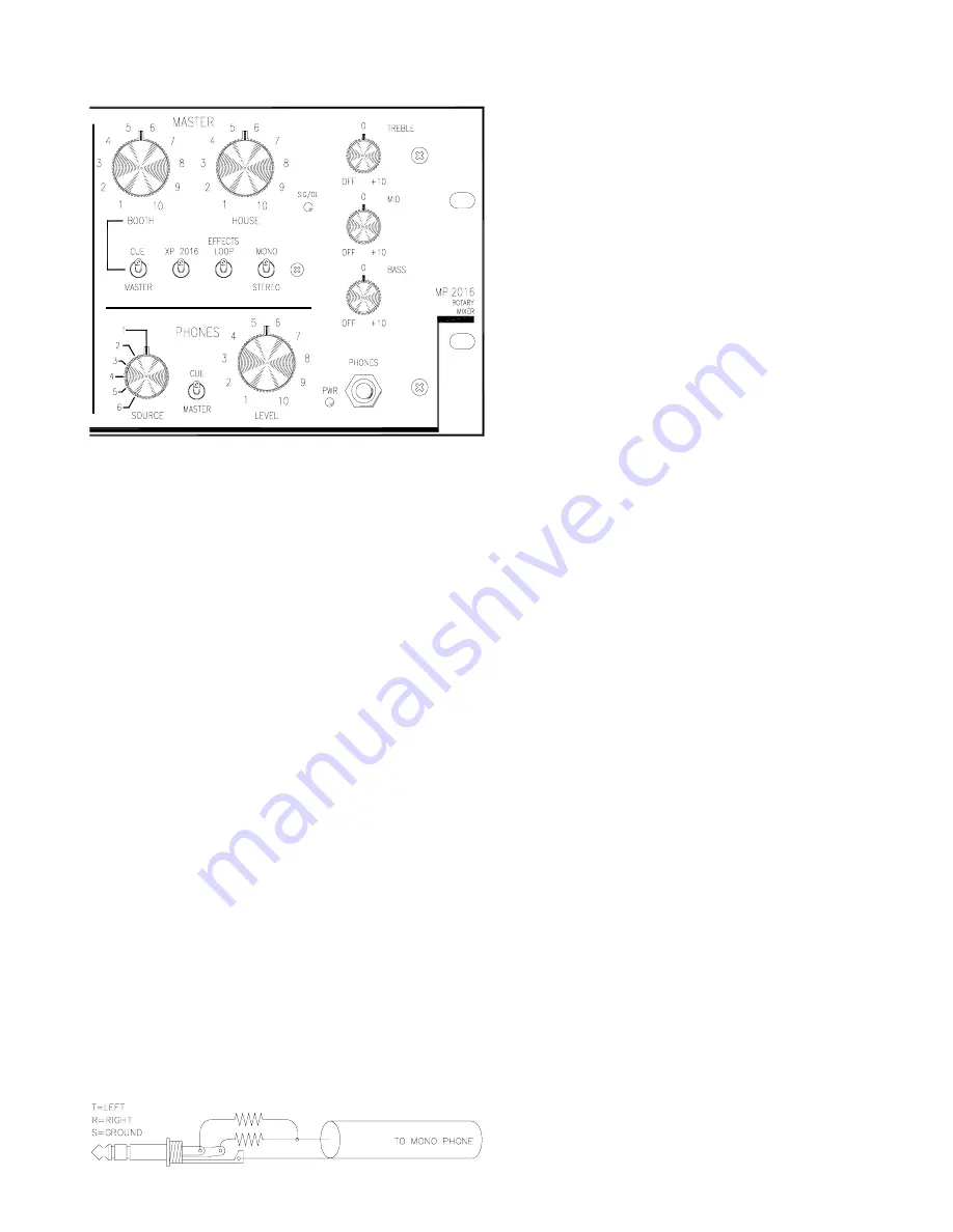 Rane MP 2016 Operator'S Manual Download Page 3