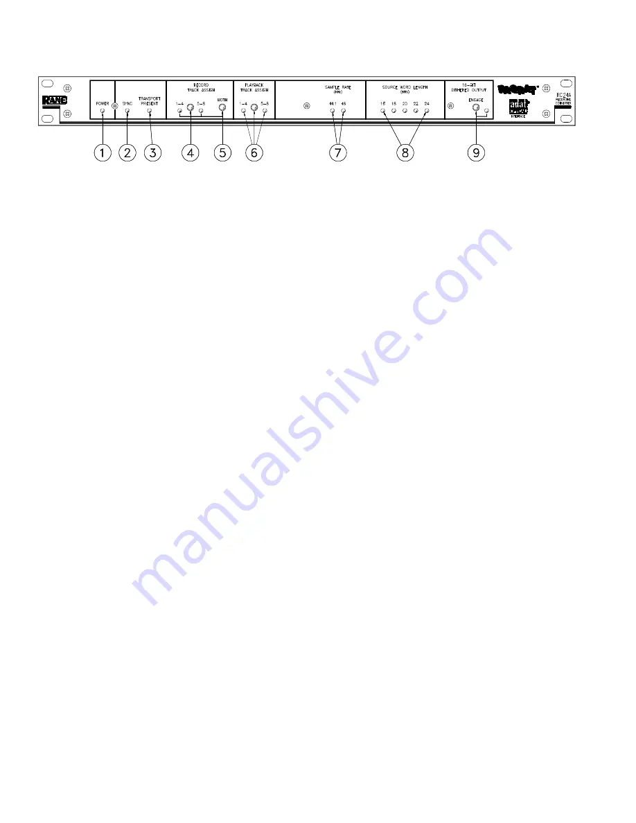 Rane PAQRAT Operating & Service Manual Download Page 2