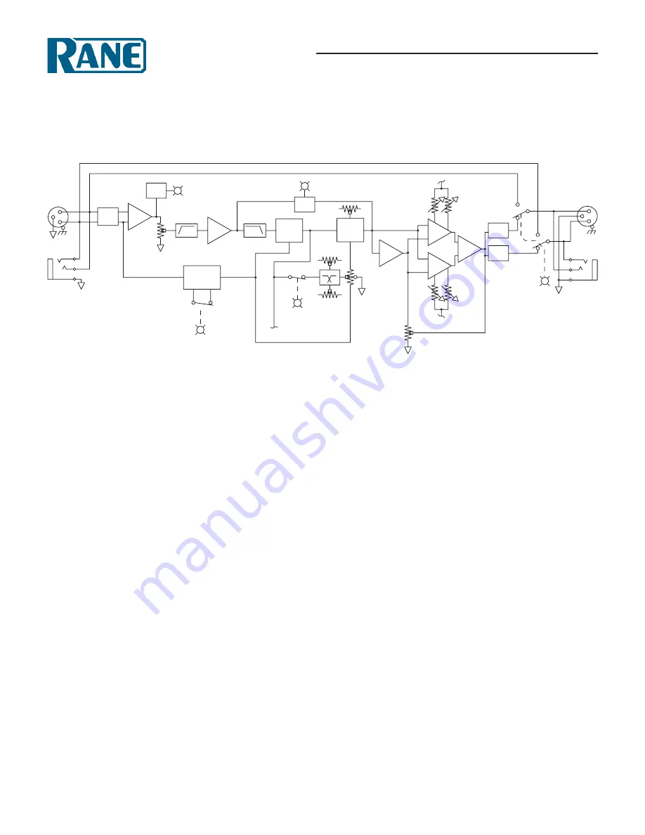 Rane PI 14 Datasheet Download Page 3