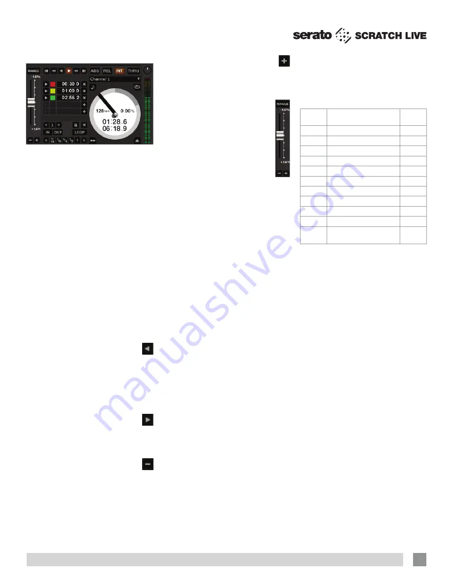 Rane SL3 Operator'S Manual Download Page 17