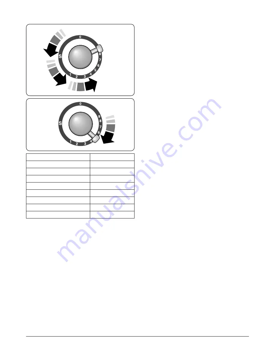 Rangemaster Classic 110 User'S Manual & Installation Instructions Download Page 12