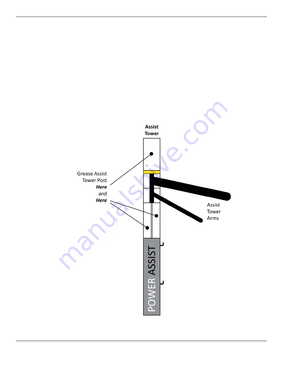 Ranger R80EX Installation And Operation Manual Download Page 24