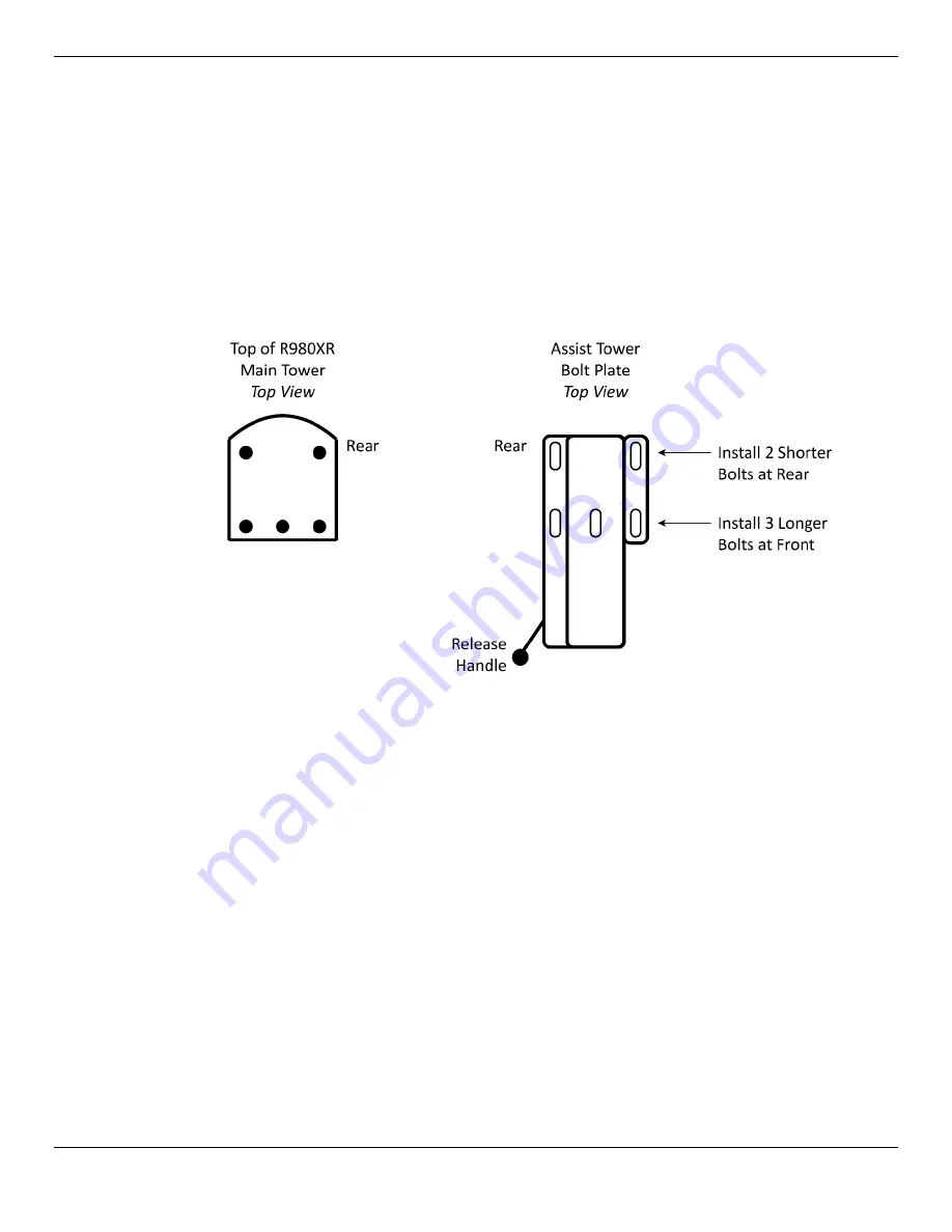 Ranger R980AT Installation And Operation Manual Download Page 23