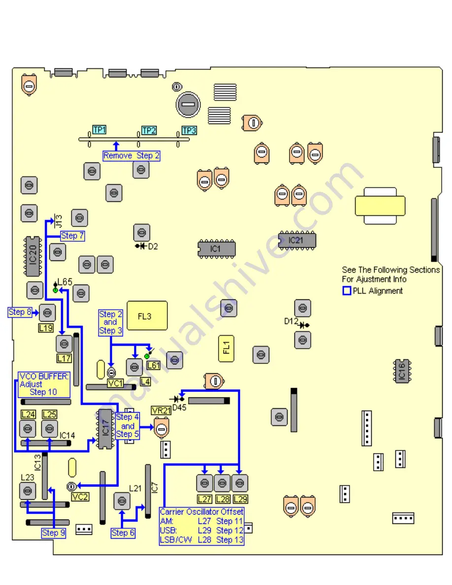 Ranger RCI-2950 Service Manual Download Page 154