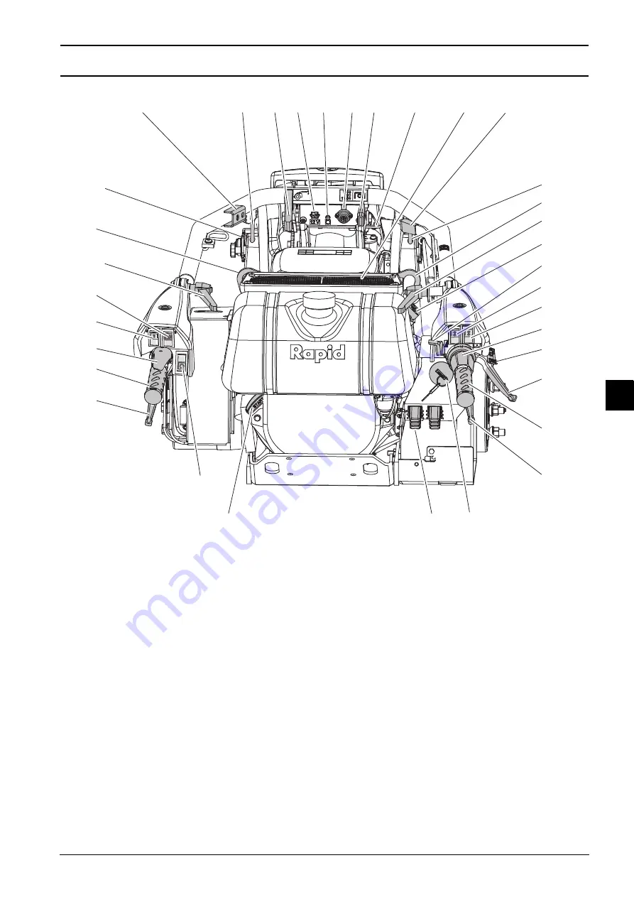 Rapid Technic Orbito Operating Manual Download Page 209