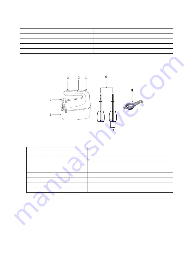 Rasonic RHM-BB5 Скачать руководство пользователя страница 5