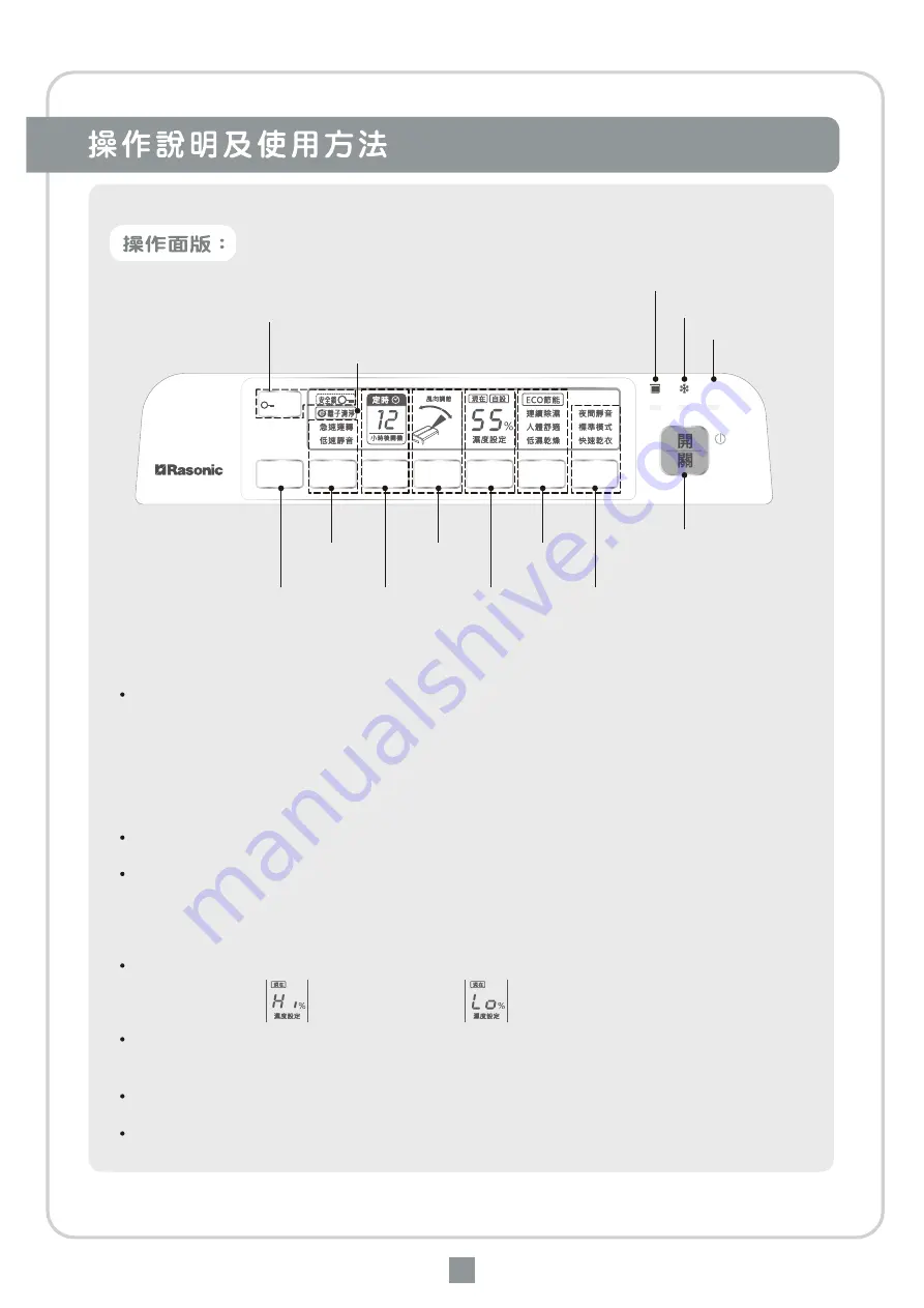 Rasonic RPD-YS27AU Instruction Manual Download Page 6