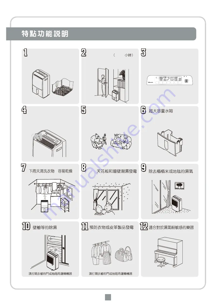 Rasonic RPD-YS27AU Instruction Manual Download Page 10