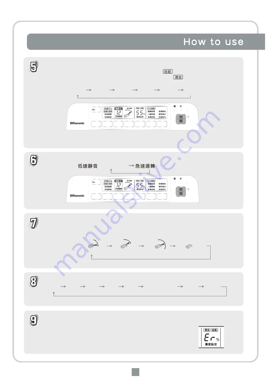 Rasonic RPD-YS27AU Instruction Manual Download Page 25