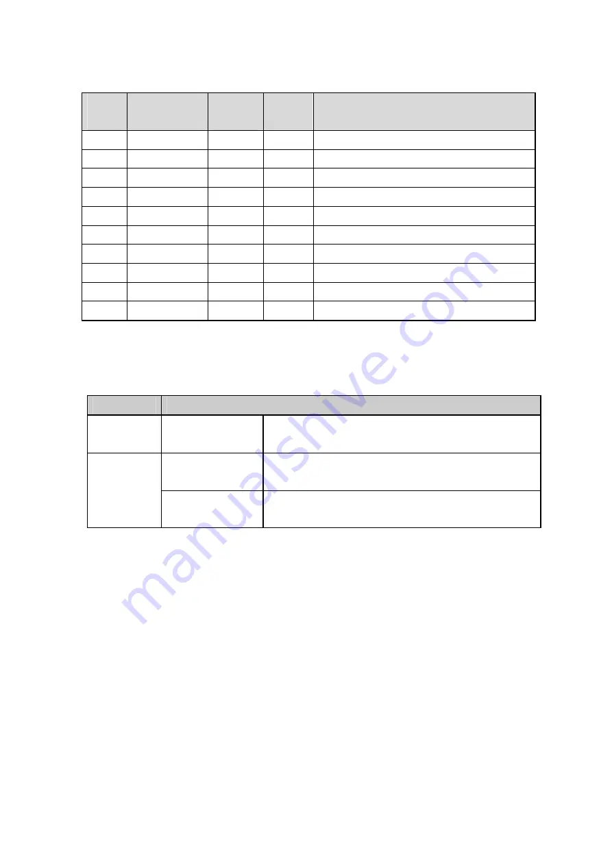 Ratoc Systems REX-USB61 User Manual Download Page 7