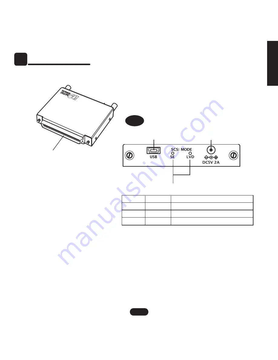 Ratoc Systems U2SCX-LVD User Manual Download Page 6