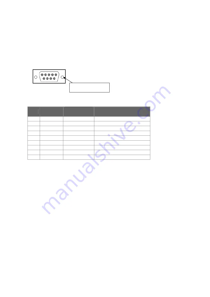 Ratoc Systems USB-Serial Converter REX-USB60F Скачать руководство пользователя страница 4