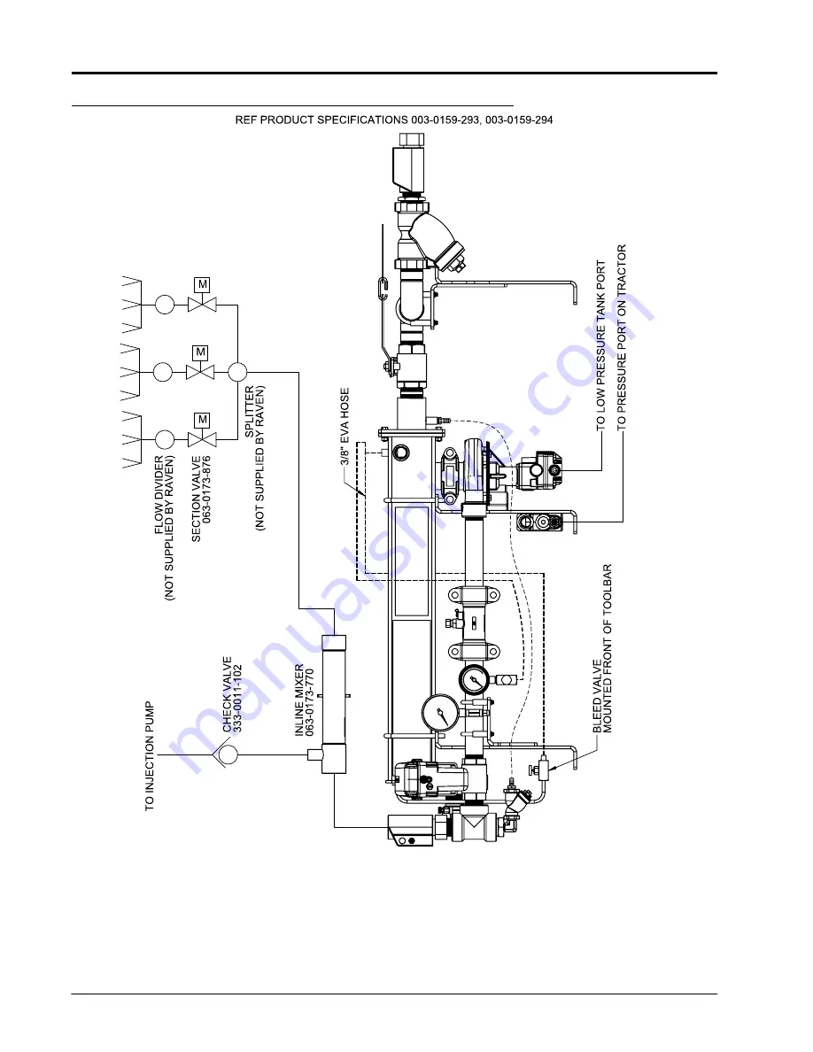 Raven AccuFlow HP+ Installation And Operation Manual Download Page 84